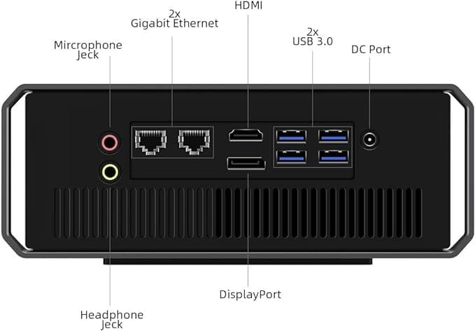 CHUWI CoreBox ミニPC i5-8259U あっけなく 16GB 256GB 新品同様