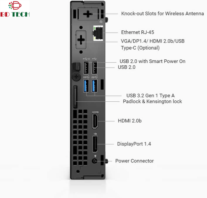 Dell OptiPlex 3000 Core i5-12th Gen mini pc