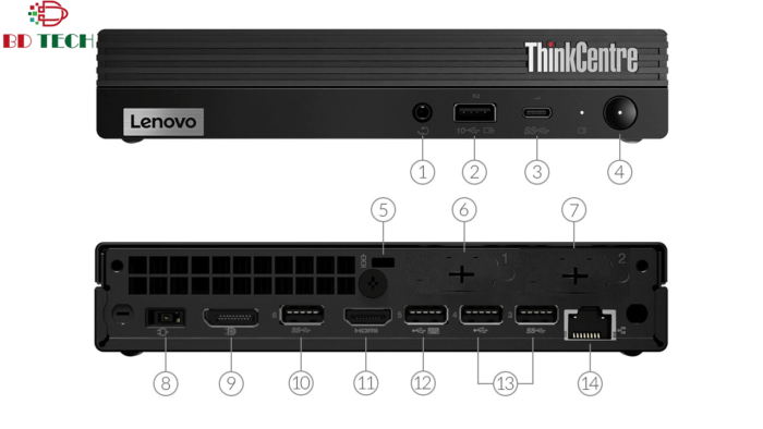 Lenovo ThinkCentre M60e-Intel Core i5-10th Gen